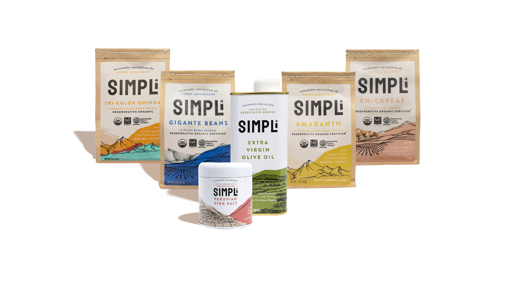 SIMPLi Featured in Yahoo’s Elevated Hostess Gift Guide