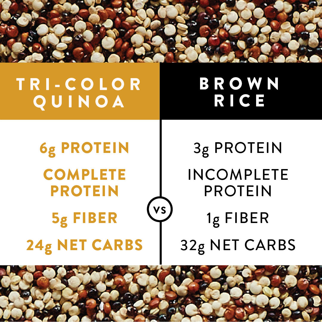 tri-color quinoa benefits
